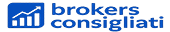 BrokerConsigliati